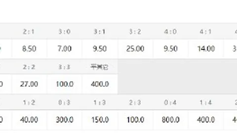 詹娜新生活：前男友集结完毕，沉浸独处时光指南